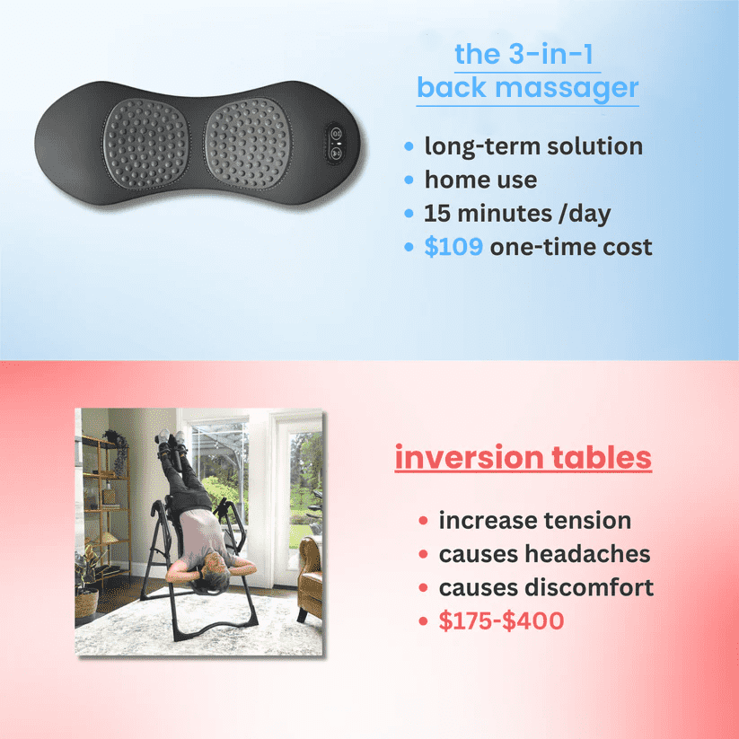 3-1 Heated Back Massager For Back Pain Relief